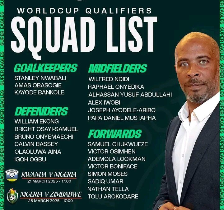 Coach Chelle Announces Super Eagles Final Squad For World Cup Qualifiers