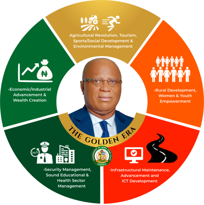 Gov Eno Celebrates Engr Albert Inyang At 71