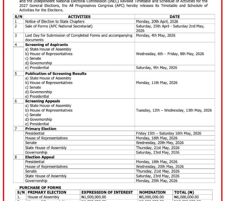 APC Releases Timetable For 2027 General Elections